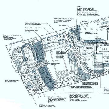 layout